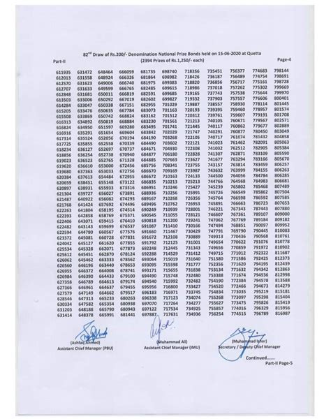 200 prize bond draw 2020.